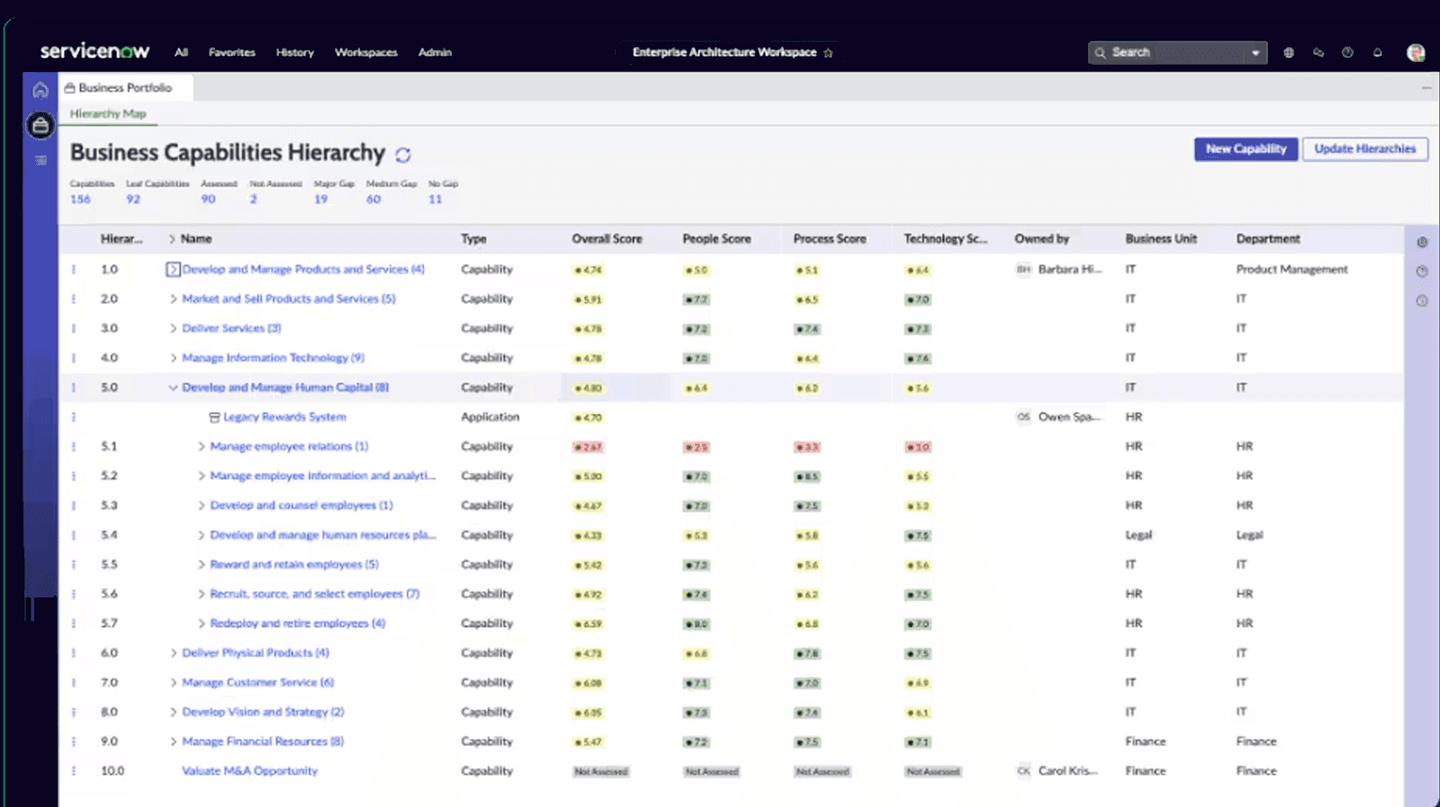 Application Portfolio Management (APM)