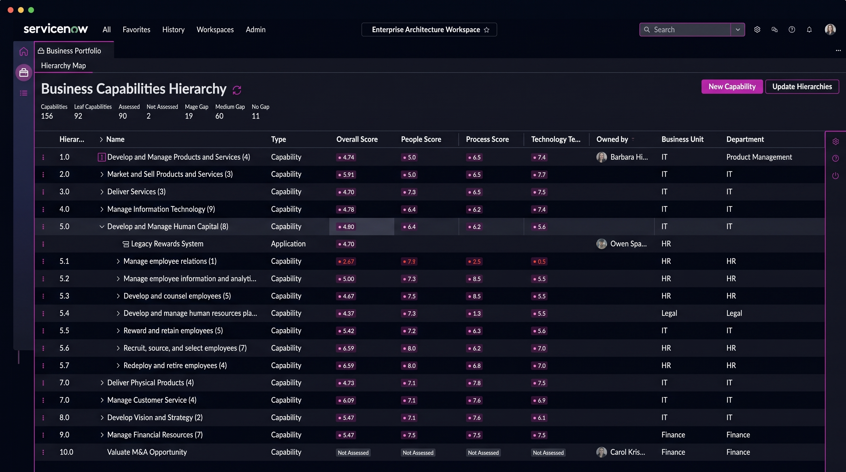 ServiceNow Application Portfolio Management (APM)