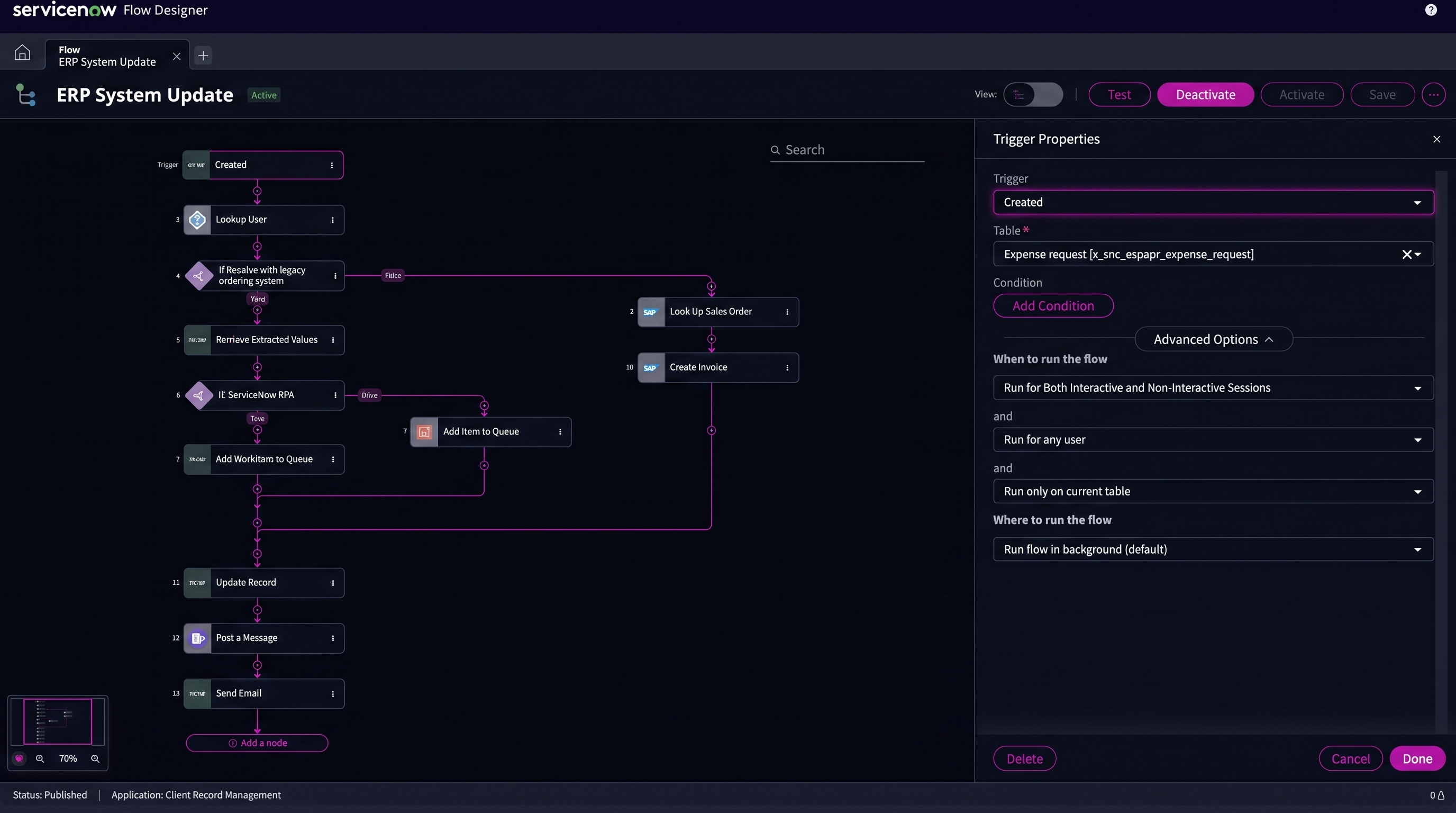 ServiceNow IntegrationHub (Integrations)