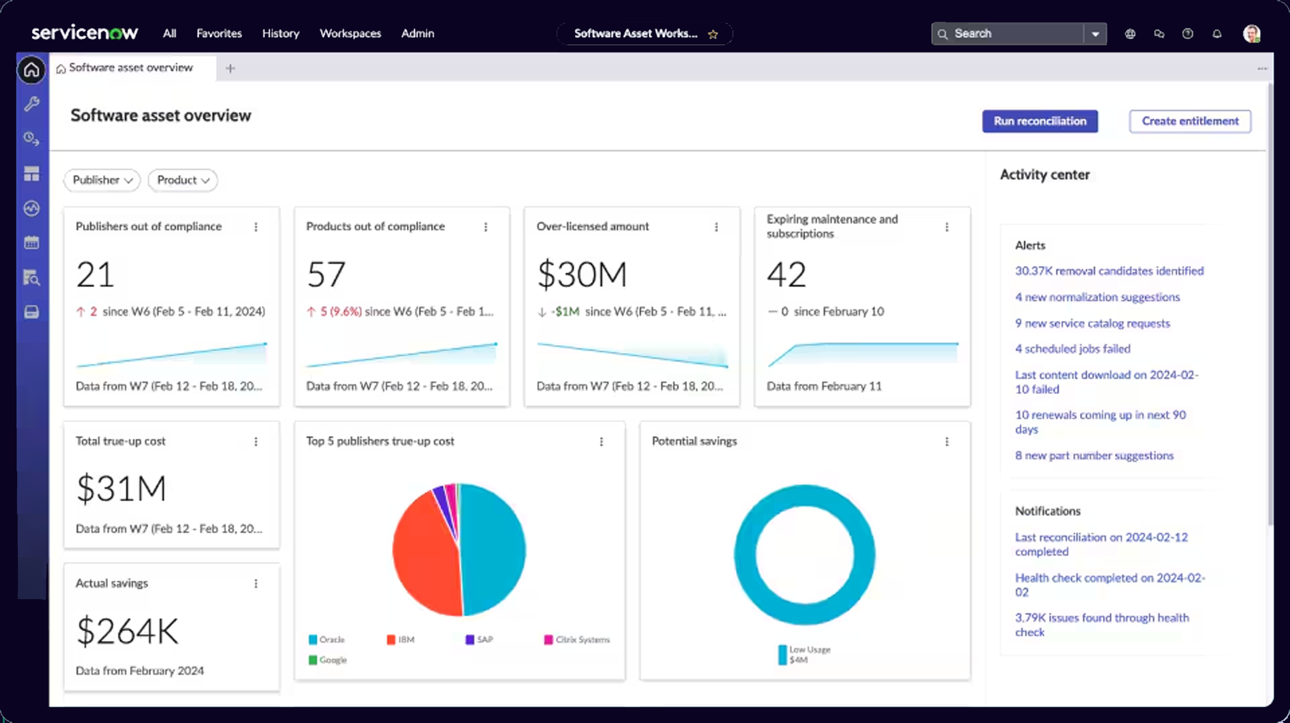 ServiceNow Software Asset Management (SAM)